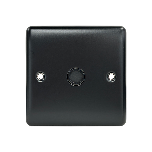 CA220MB